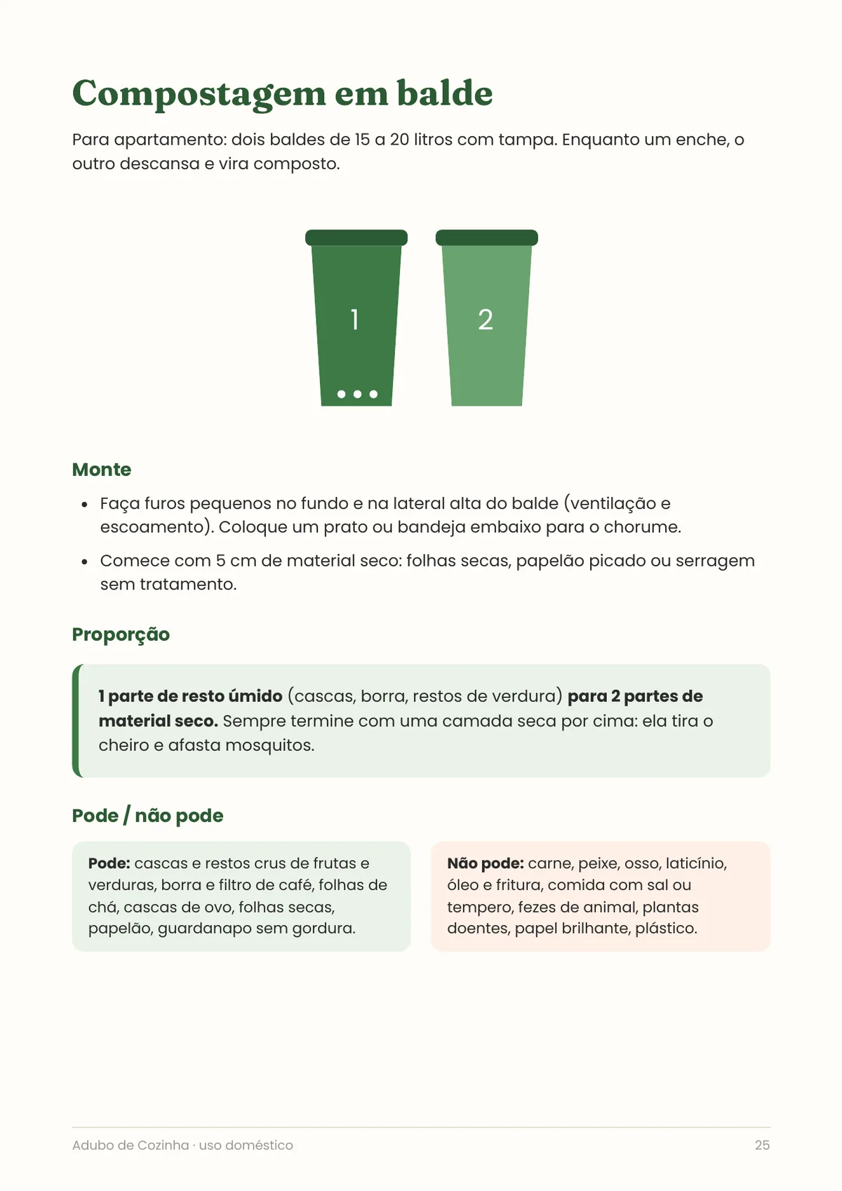 Página real do PDF Adubo de Cozinha: compostagem em balde